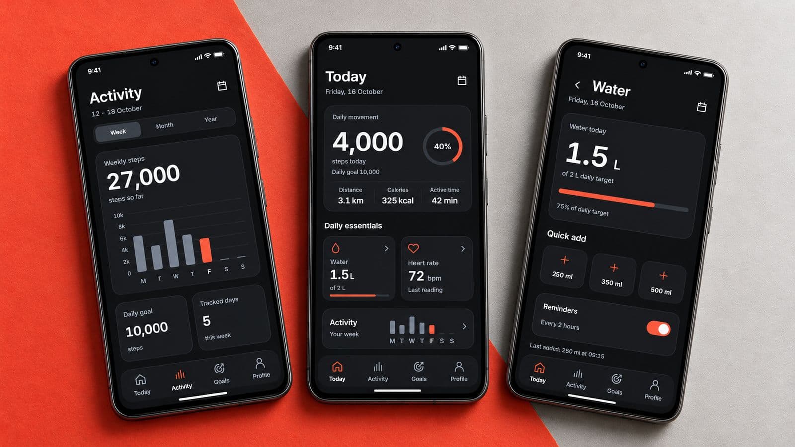 Reimagined dark Android step counter interfaces showing activity, the daily dashboard and water tracking