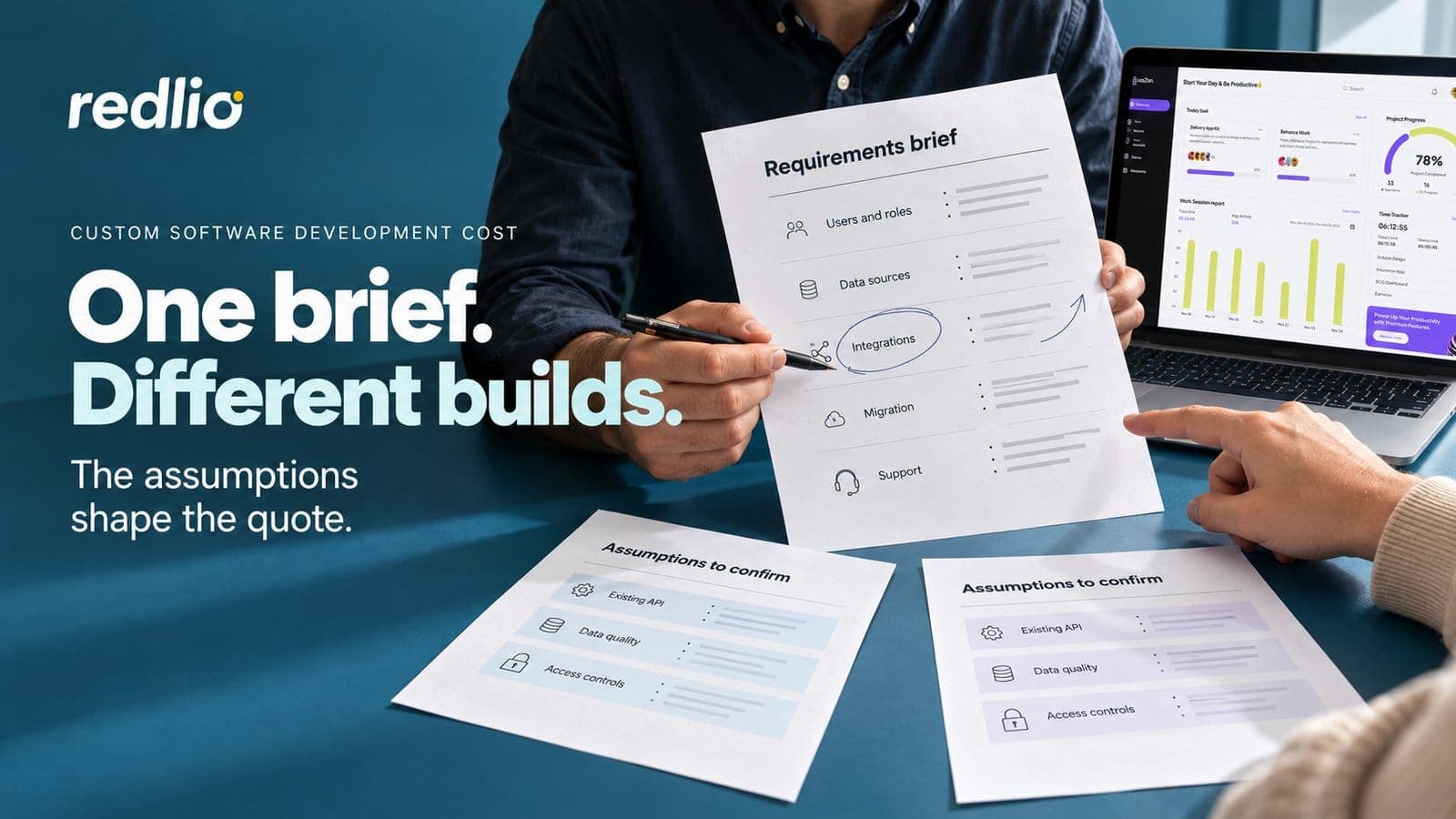 Reviewing software requirements and assumptions that change development estimates