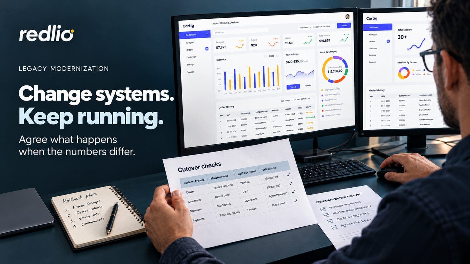 Comparing live systems and reviewing match criteria, rollback ownership and cutover checks