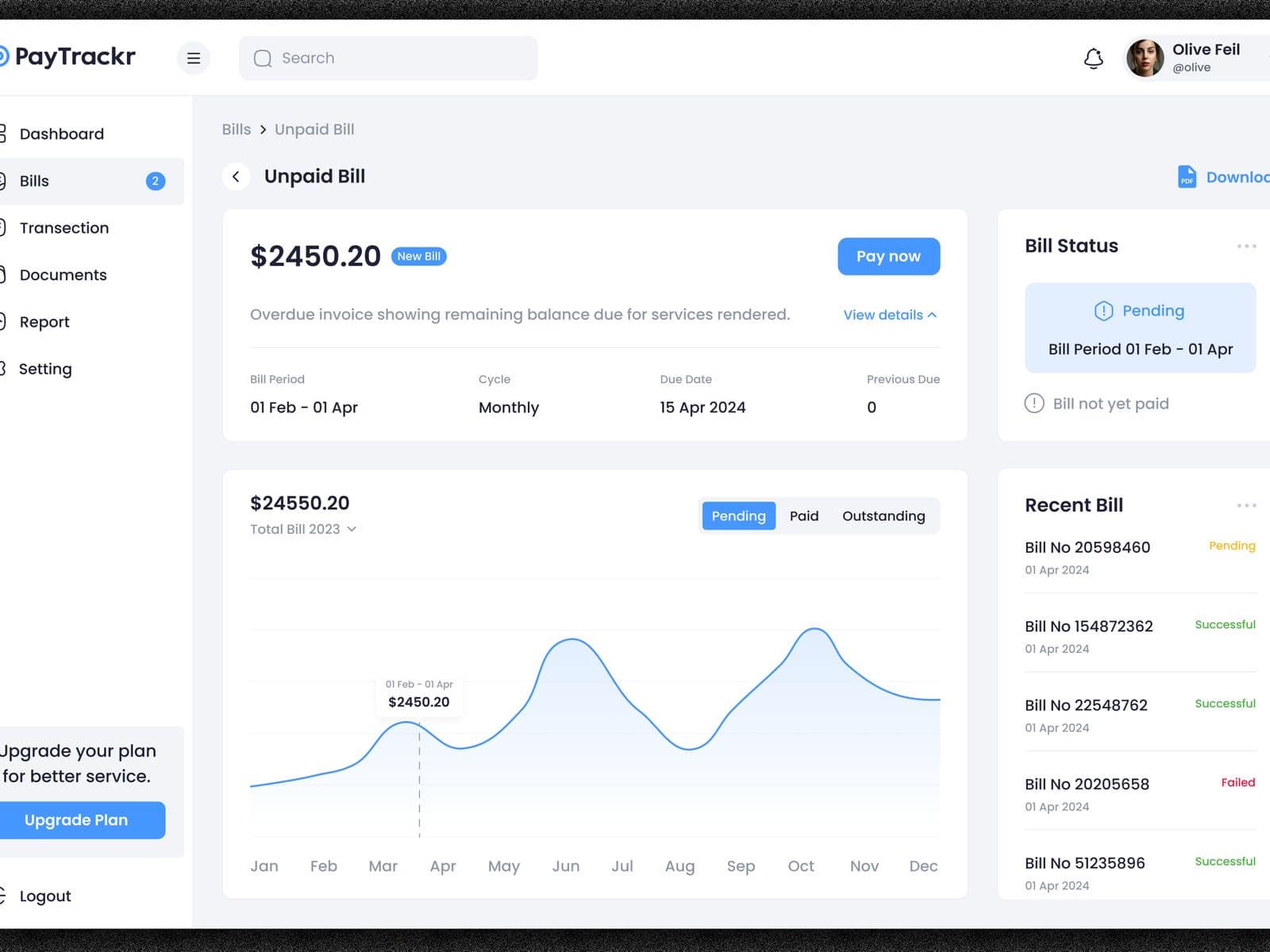 A billing dashboard designed by Redlio Labs