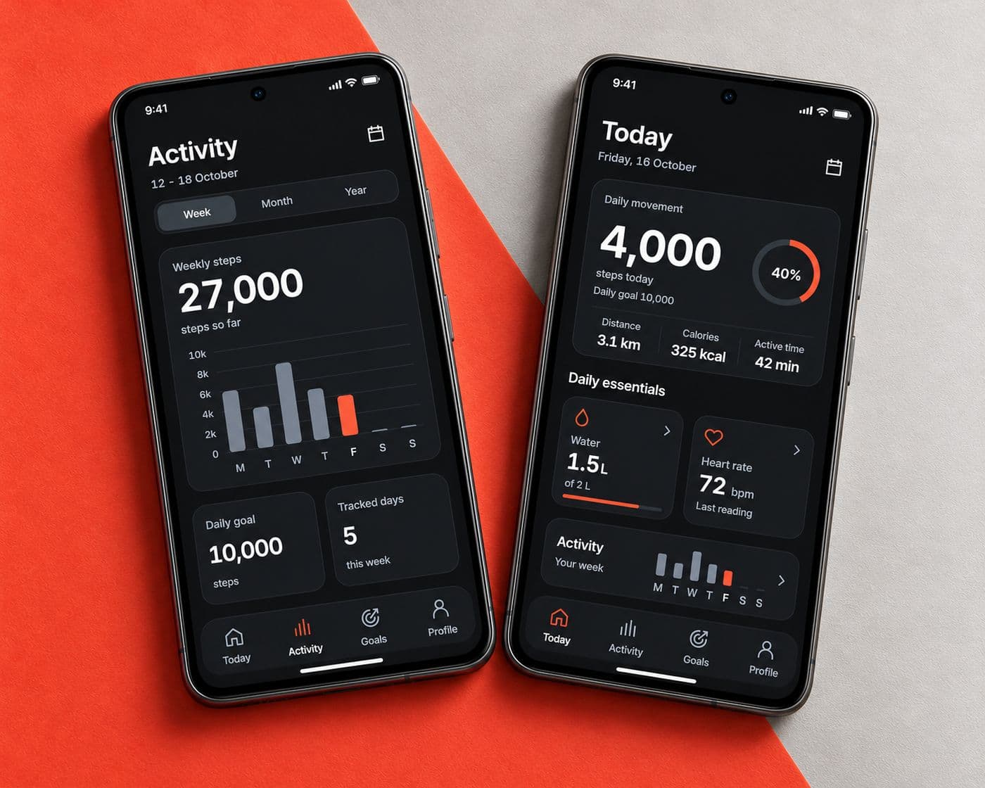 Reimagined weekly activity chart and daily step dashboard on two matching Android phones