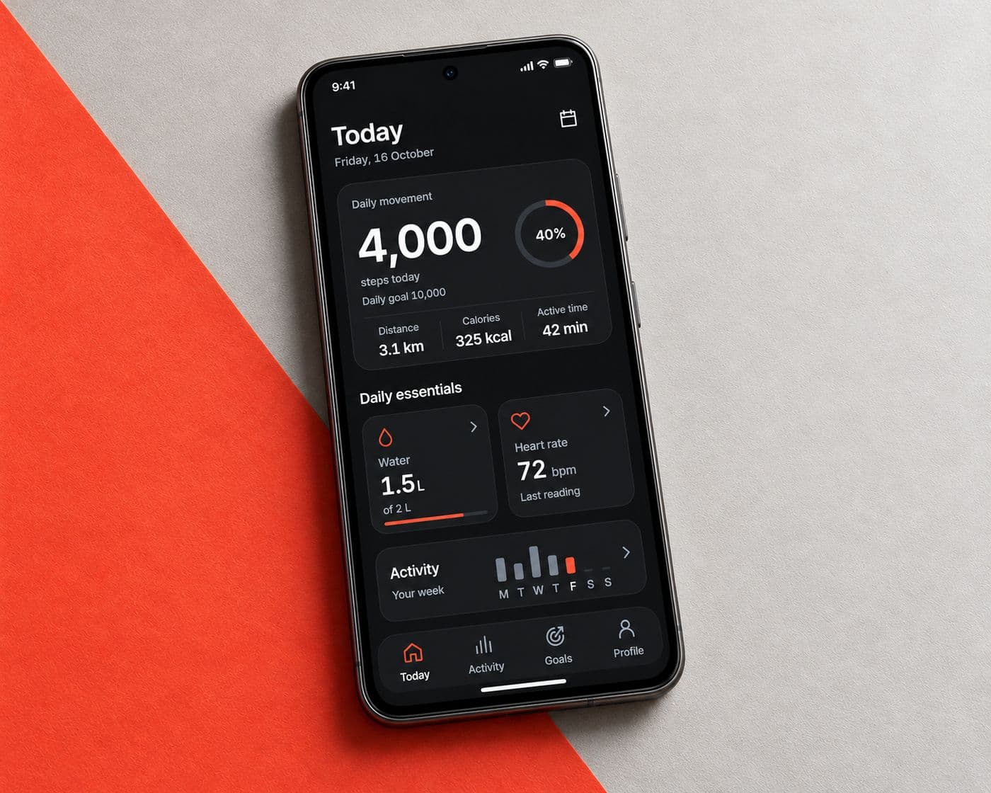 Reimagined daily step counter dashboard with step goal progress, distance, calories, active time, hydration and heart rate