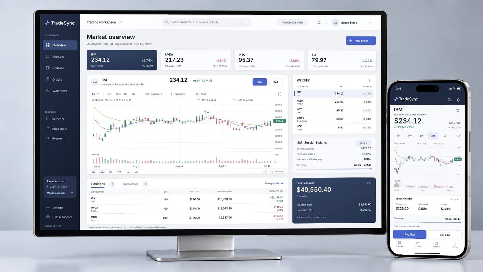 TradeSync desktop dashboard and mobile IBM chart in matching silver device mockups