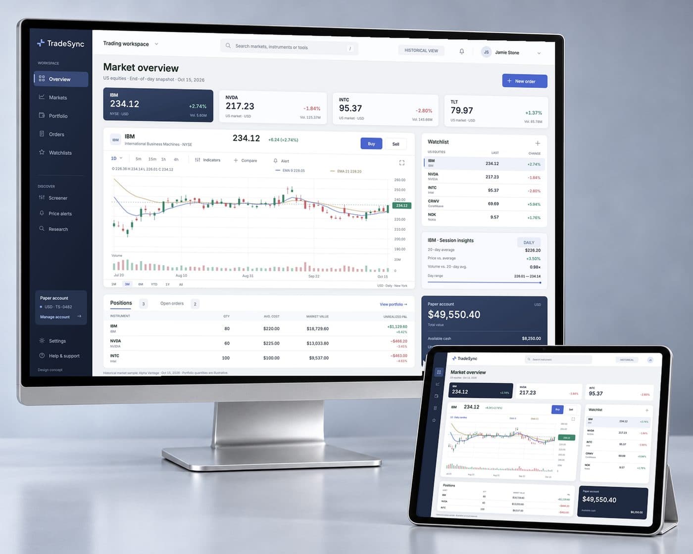 TradeSync on a desktop monitor and landscape tablet, with the same market chart, watchlist and holdings adapted to each screen