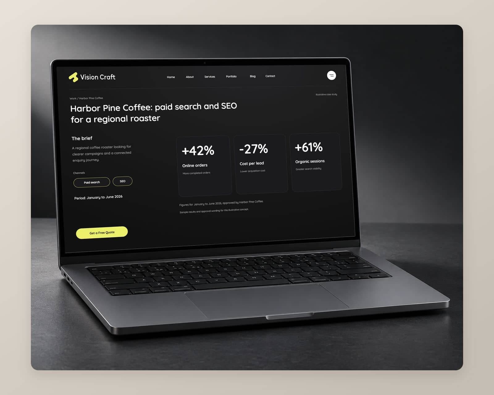 An illustrative Vision Craft case study for Harbor Pine Coffee with the brief, the channels used, three results with their period and a client approval line
