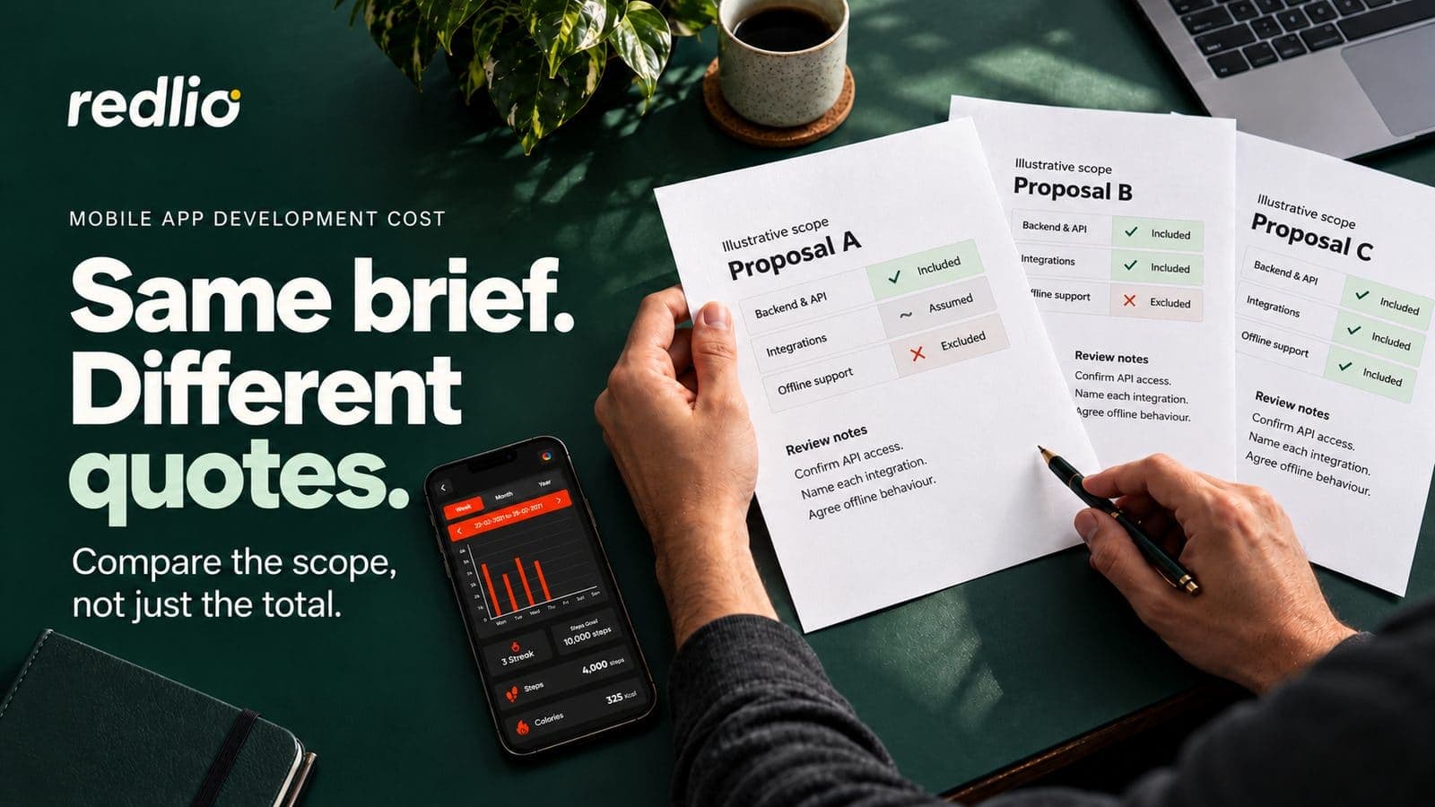 Comparing mobile app proposals with different backend, integration and offline support scope